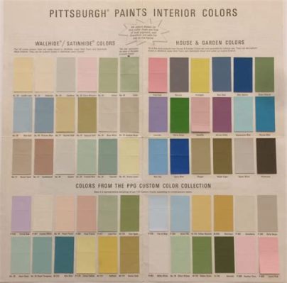 Is Pittsburgh Paint Good? Exploring the Colors of Steel City's Legacy